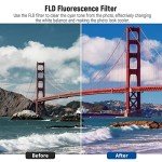 NEEWER 55mm ND Filter and Lens Accessory Set