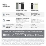 Google Pixel 7 Pro – Unlocked 5G Smartphone 128GB