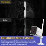 Septekon 1080P Wireless Outdoor Security Camera