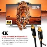 Rhinocables 4K High Speed HDMI Cable (2m)