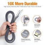 3M Flat 4K HDMI Cable for TV and Gaming