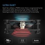 AC Infinity MULTIFAN Mini USB Cooling Fan