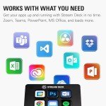 Elgato Stream Deck Mini for Easy App Control