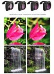 6-Pack Mini 4K Camera Lens Filters Set