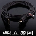 Rhinocables High-Speed HDMI Cable for 4K Devices