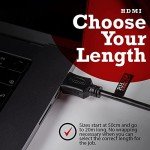 Rhinocables High-Speed HDMI Cable for 4K Devices