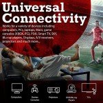 Rhinocables High-Speed HDMI Cable for 4K Devices
