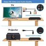 All-Region Mini DVD Player with HDMI & Remote