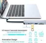 6-in-1 USB-C Hub with HDMI and Card Reader