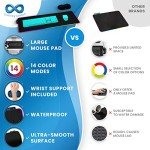 XL RGB Gaming Mouse Pad with Non-Slip Base