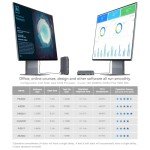 Yxk S15 Ultra Mini PC with 12th Gen Performance