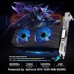WEIDIAN Core i9 Gaming Mini Desktop PC