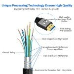 4K HDMI Cable 3m - High Speed 18Gbps