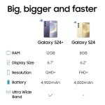 Samsung Galaxy S24+ Smartphone - 12GB RAM, 512GB Storage