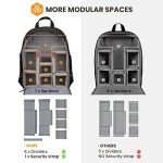 TARION Waterproof DSLR Camera Backpack with Laptop Compartment