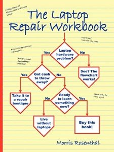 Laptop Repair Workbook: Troubleshooting Made Easy
