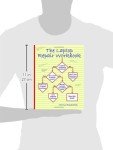 Laptop Repair Workbook: Troubleshooting Made Easy