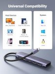 UGREEN 7-in-1 USB-C Hub with HDMI and Data Ports
