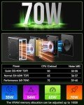 GMKtec M7 Ryzen 7 Mini Gaming PC 16GB RAM