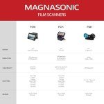 Magnasonic 24MP Film Scanner with 5" Display