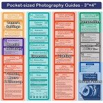 DSLR Cheat Sheet for Canon, Nikon, Sony Cameras