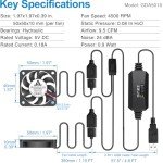 GDSTIME 2-Pack 50mm USB Mini Cooling Fans