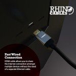 8K High-Speed HDMI Cable - 5m Braided Lead