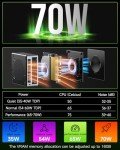 GMKtec Gaming Mini PC with AMD Ryzen 9