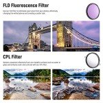 NEEWER 58mm Lens and Filter Set Bundle
