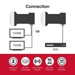 Labgear Dual Output LNB for SKY & Freesat