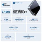 DreamQuest Mini PC Intel 12th Gen, 4K Support
