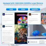 DreamQuest Mini PC Intel 12th Gen, 4K Support