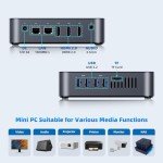 DreamQuest Mini PC Intel 12th Gen, 4K Support