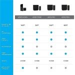 Nyrius ARIES Pro Wireless HDMI Streamer 1080p