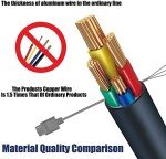 6ft AV Cable for PS1, PS2, PS3