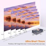 OMMC 4K UHD Laser TV Home Theater Projector