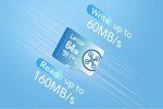 Lexar 64GB High-Speed Micro SD Card for Drones