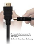 High-Speed 1M HDMI 2.0 Cable with Gold Connectors