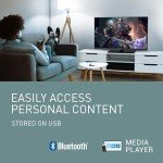 Panasonic 32" Full HD Smart LED TV 2024