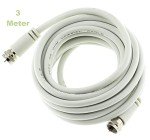 Reulin 3M Slim Coaxial Cable Kit for TV
