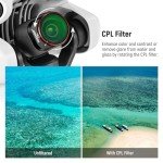 Neewer ND & CPL Filter Set for DJI Mini 4