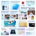 Blackview Color 8 Unlocked Smartphone with 50MP Camera