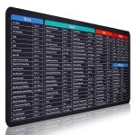 Super Large Keyboard & Mouse Pad with Shortcuts