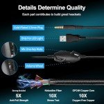 IMYB A36 Gaming Headset with Microphone - Blue