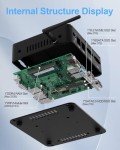 ESIMOER Fanless Mini PC with Dual Display