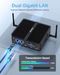 ESIMOER Fanless Mini PC with Dual Display