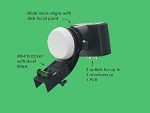 GeoSync Dual LNB for Satellite Dish Receiver