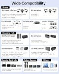 100W Fast Charger for DJI Drones & Controllers