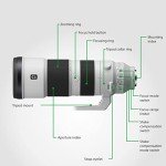 Sony 200-600mm Super Telephoto Zoom G Lens