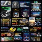 Blackview BV9300 PRO Rugged Smartphone with Flashlight